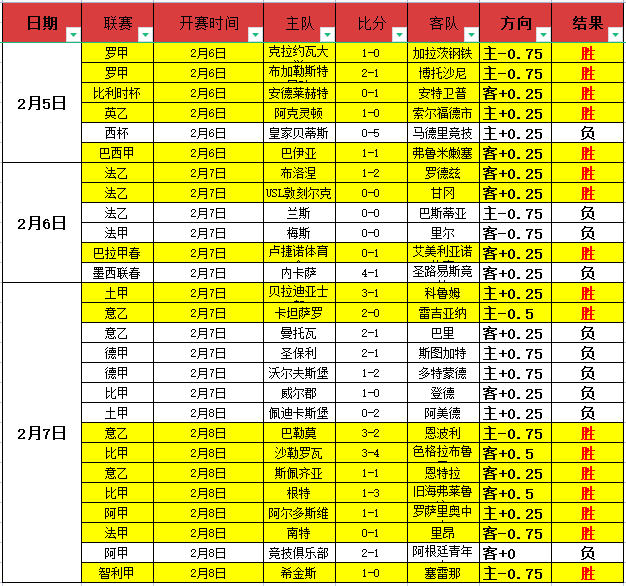 全球使命,元宵节,限购专家推,pg游戏官网登录入口,PG电子最新官网,pg游戏官网登录入口,pg电子游戏app
