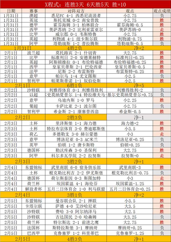山东高速在,盖利带领下,再斩旧主,pg游戏官网登录入口,PG电子最新官网,pg游戏官网登录入口,pg电子游戏app