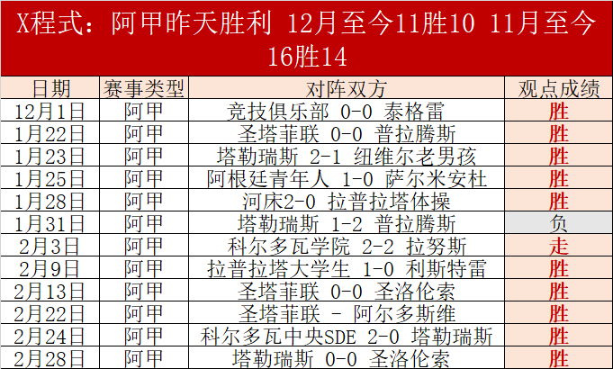 人虽迎恩比,德却输给尼,克斯,pg游戏官网登录入口,PG电子最新官网,pg游戏官网登录入口,pg电子游戏app