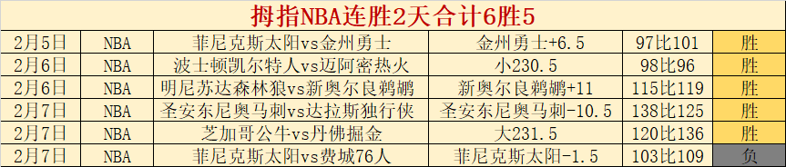 大乐透期号,专家推荐,残阵豪门能,pg游戏官网登录入口,PG电子最新官网,pg游戏官网登录入口,pg电子游戏app