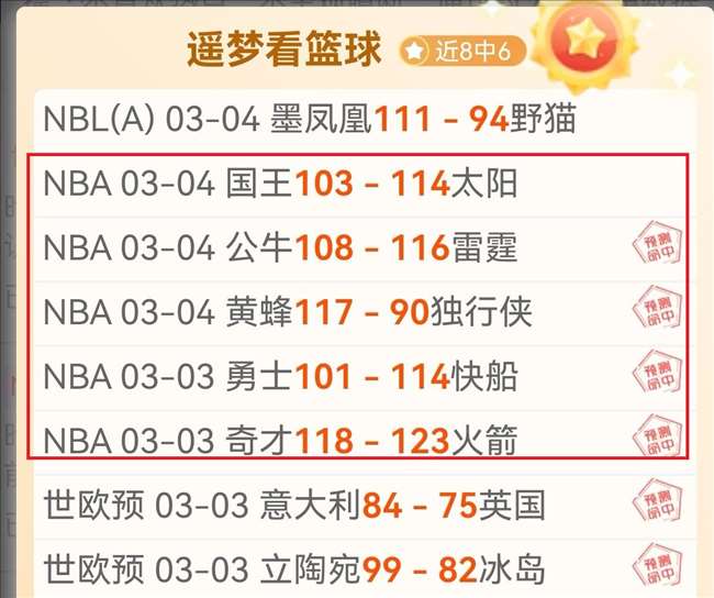 西部豪强领,本赛季,队冲刺季后,pg游戏官网登录入口,PG电子最新官网,pg游戏官网登录入口,pg电子游戏app