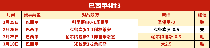 大乐透期号,专家质合分,析推荐前区,pg游戏官网登录入口,PG电子最新官网,pg游戏官网登录入口,pg电子游戏app