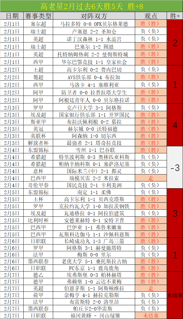 Fortnite,章第,赛季,pg游戏官网登录入口,PG电子最新官网,pg游戏官网登录入口,pg电子游戏app