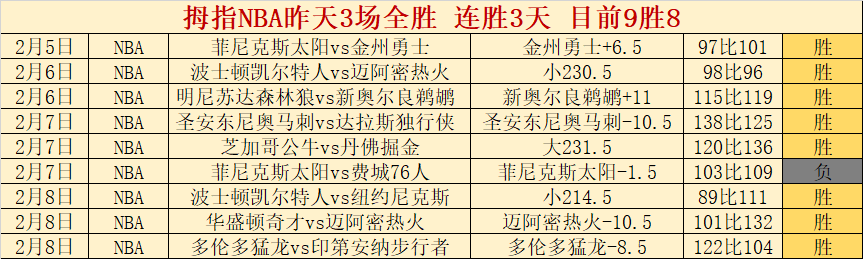 里贝里,巅峰时刻,梅西与,pg游戏官网登录入口,PG电子最新官网,pg游戏官网登录入口,pg电子游戏app