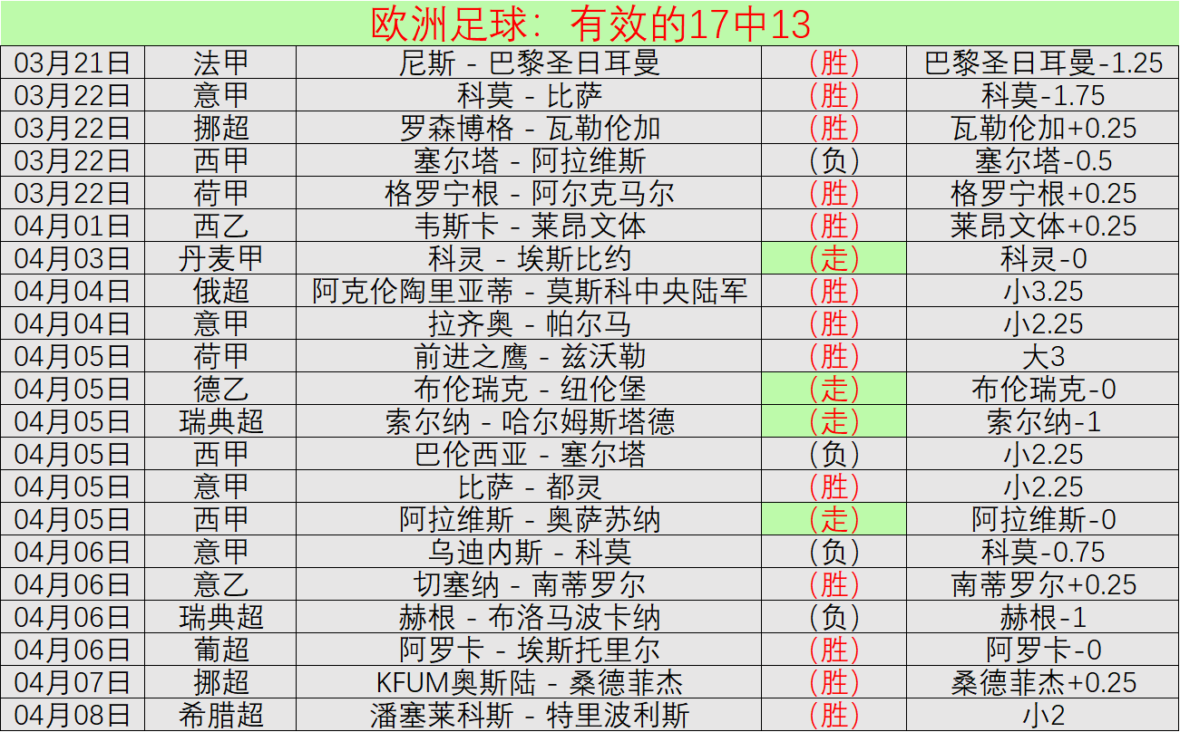 印尼篮球联,赛昨四场胜,榜首关键战,pg游戏官网登录入口,PG电子最新官网,pg游戏官网登录入口,pg电子游戏app