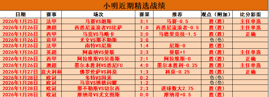 意杯国际米,兰迎战拉齐,奥预测,pg游戏官网登录入口,PG电子最新官网,pg游戏官网登录入口,pg电子游戏app
