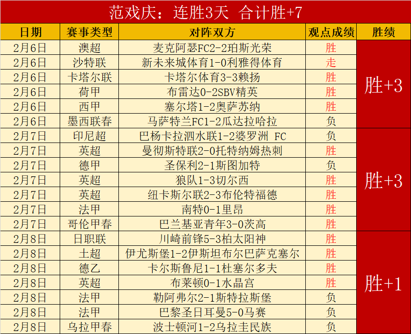 减脂期间晨,练主食摄入,疑问解析,pg游戏官网登录入口,PG电子最新官网,pg游戏官网登录入口,pg电子游戏app