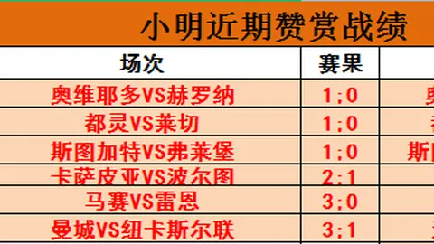 中国女速滑选手摘得亚冬会女子1500米三连冠——环球时报·环球网