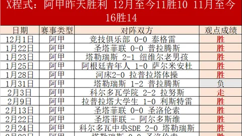 76人虽迎恩比德却输给尼克斯，利拉德缺席雄鹿轻松击败篮网