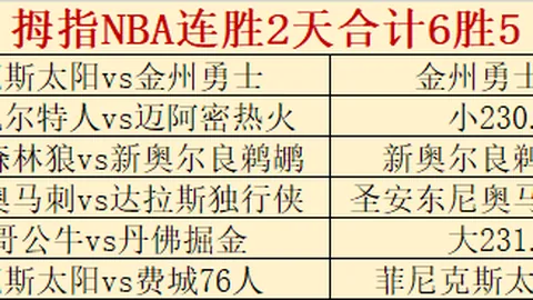 大乐透期号专家推荐：残阵豪门能否大胜20中12