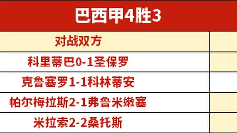 大乐透期号专家质合分析推荐前区十码：沙贝波主场挑战杰玛