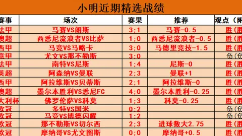 意杯国际米兰迎战拉齐奥预测：拉齐奥头号射手恐面临一个月禁赛处罚！